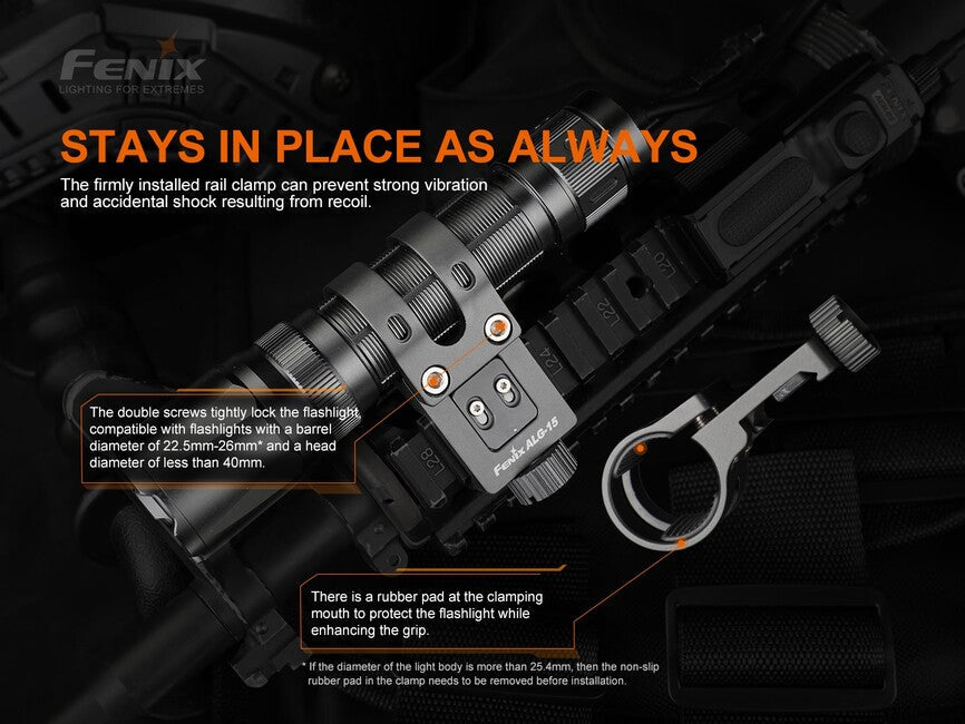 Fenix ALG-15 бічне кріплення ліхтара на зброєву планку