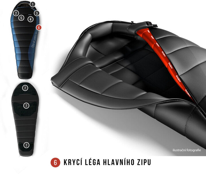 HUSKY Drape пуховий спальний мішок -20°C, синій