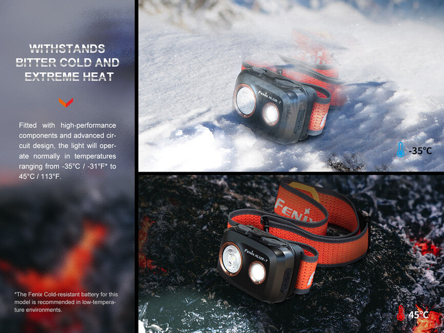 Fenix HL32R-T налобний ліхтар, чорний