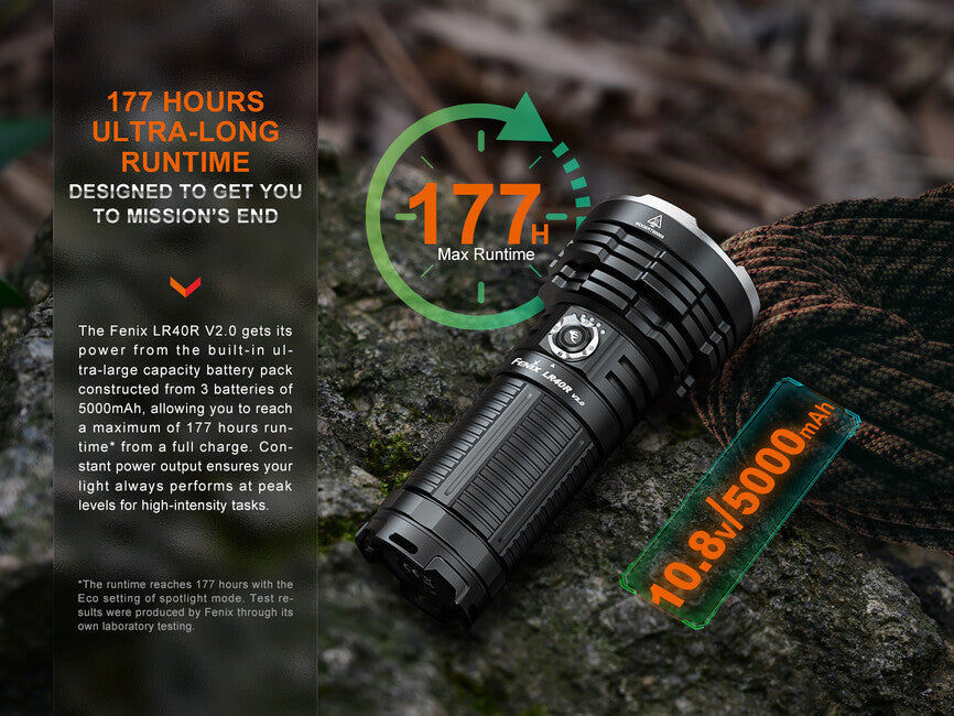Fenix LR40R V2.0 світлодіодний перезаряджуваний ліхтар