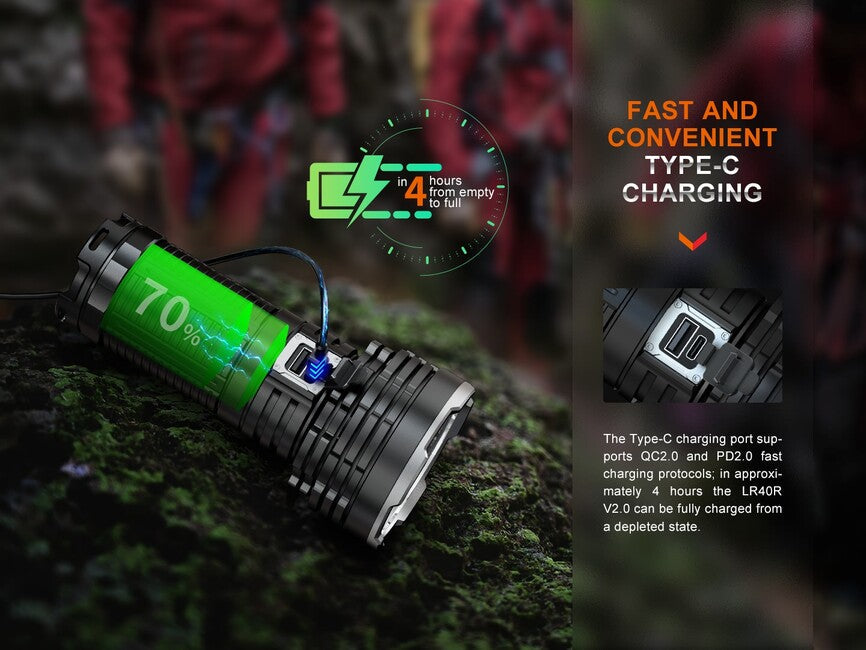 Fenix LR40R V2.0 світлодіодний перезаряджуваний ліхтар