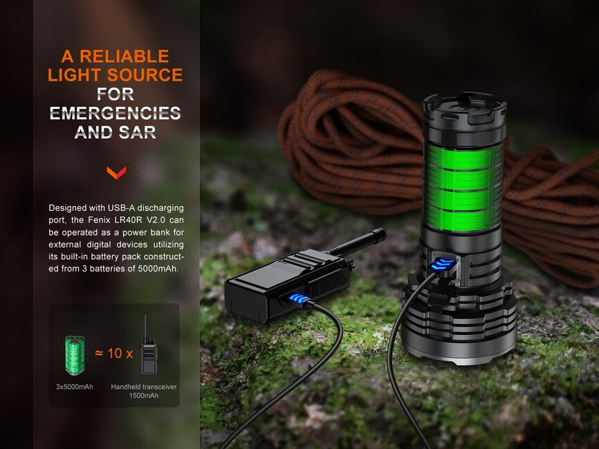 Fenix LR40R V2.0 світлодіодний перезаряджуваний ліхтар