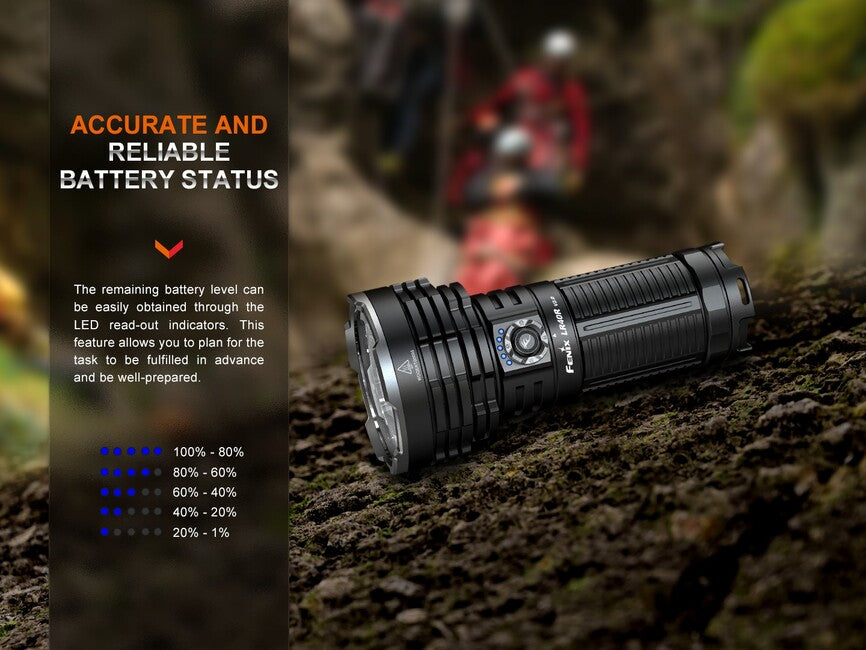 Fenix LR40R V2.0 світлодіодний перезаряджуваний ліхтар