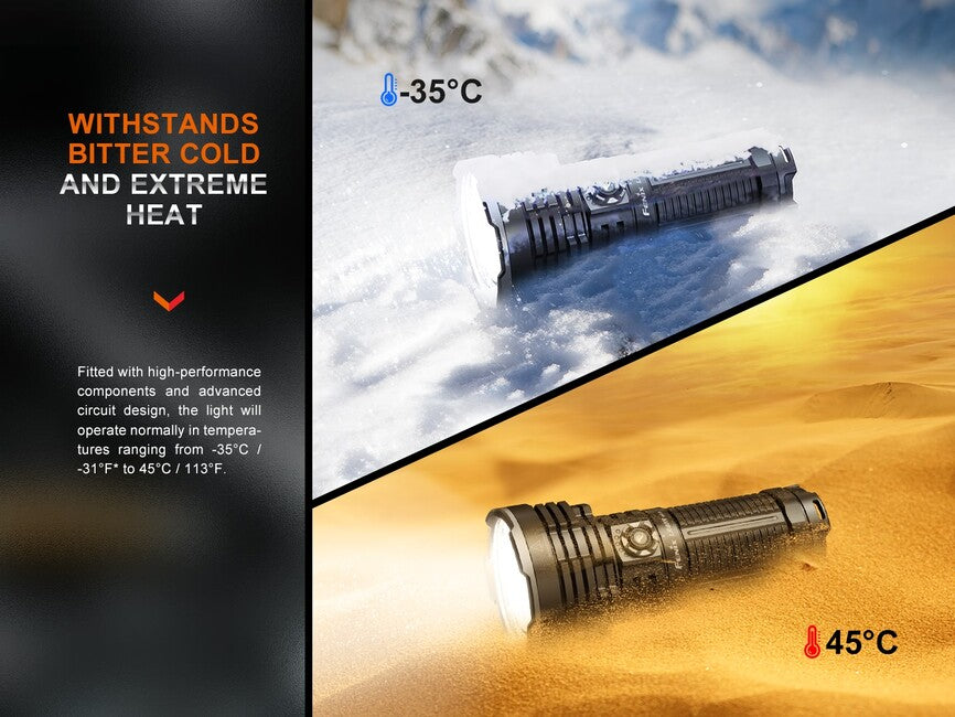 Fenix LR40R V2.0 світлодіодний перезаряджуваний ліхтар