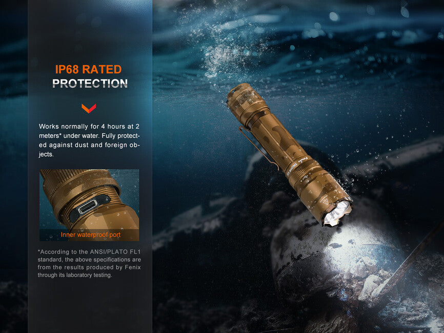 Fenix TK20R ліхтар UE, пісковий