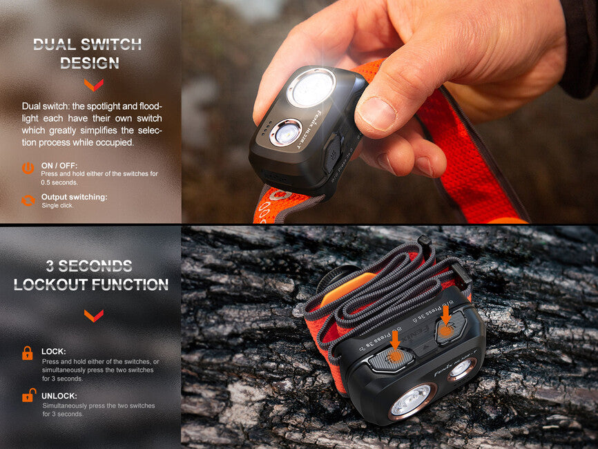Fenix HL32R-T налобний ліхтар, червоний
