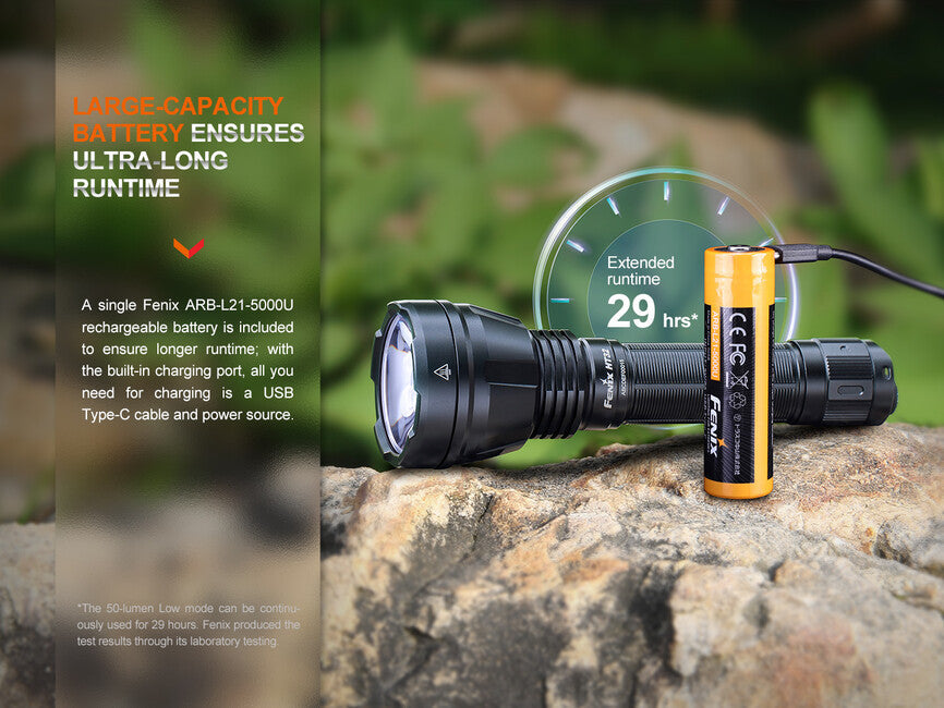 Fenix HT32 мисливський ліхтар