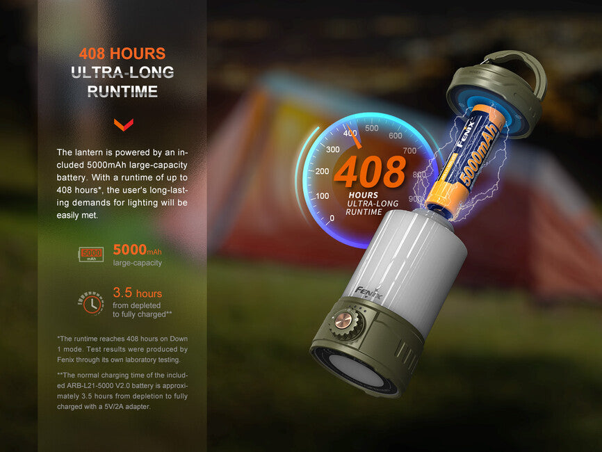 Fenix CL26R PRO акумуляторне lantern, оливкова