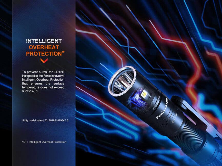 Fenix LD12R перезаряджаний ліхтар