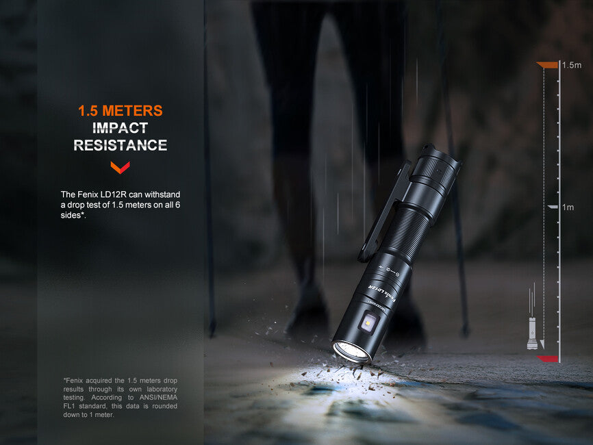 Fenix LD12R перезаряджаний ліхтар
