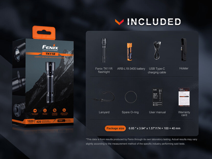 Fenix TK11R ліхтар перезаряджуваний LED