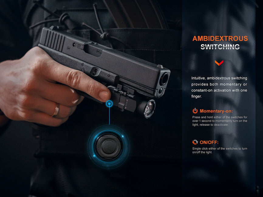 Fenix GL06-365 зброєне ліхтар на SIG Sauer P365