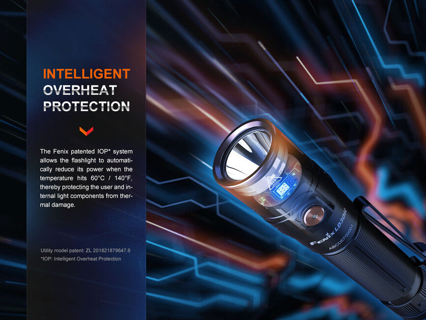 Fenix LD30R перезаряджуваний світлодіодний ліхтар