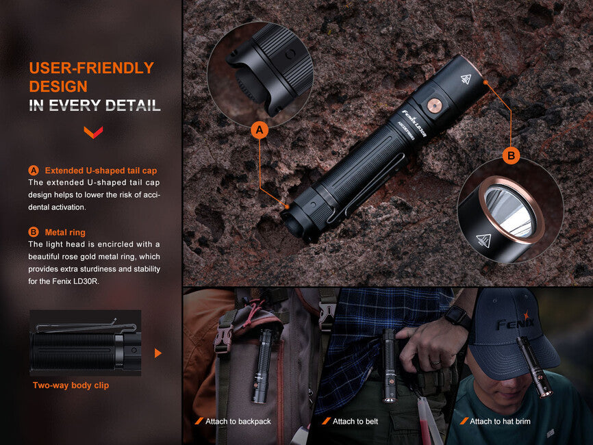 Fenix LD30R перезаряджуваний світлодіодний ліхтар