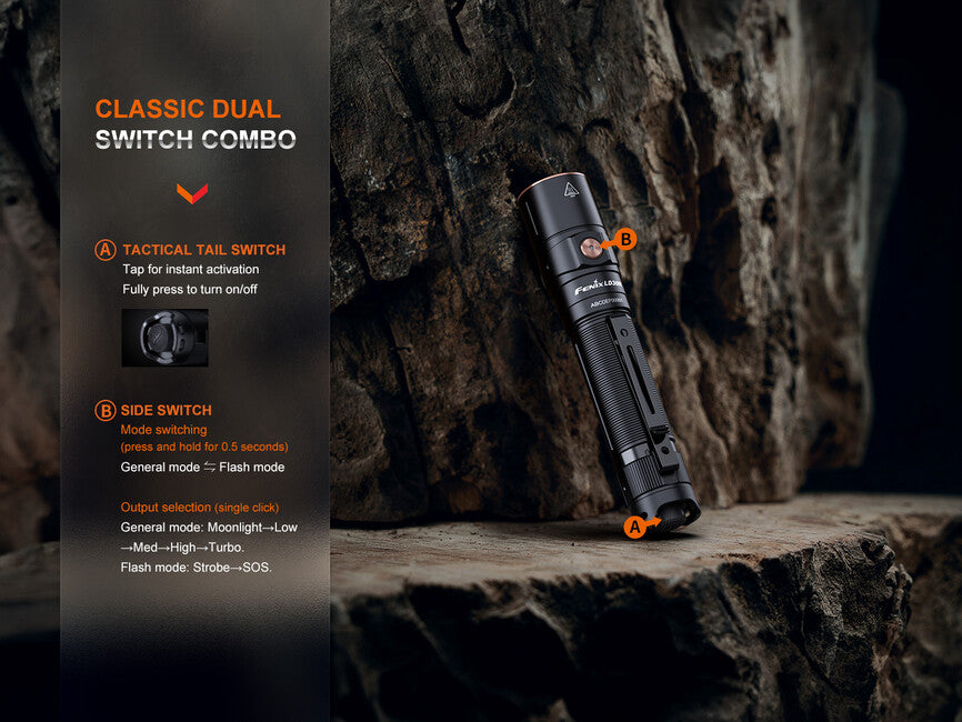 Fenix LD30R перезаряджуваний світлодіодний ліхтар