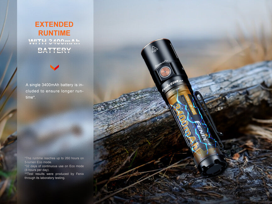 Fenix E28R V2.0 перезаряджуваний ліхтар