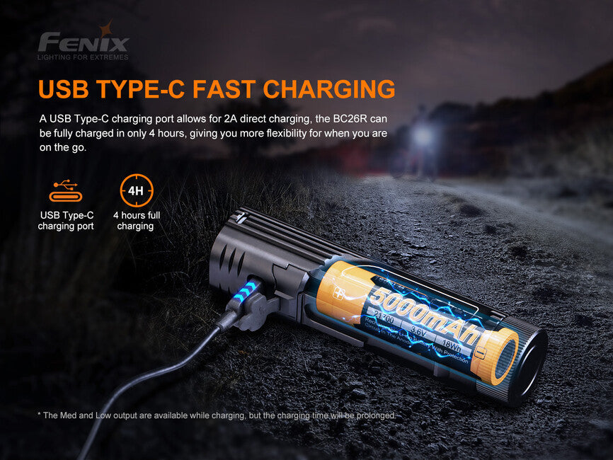 Fenix набір налобного ліхтара BC26R і мигалки BC05R V2.0 для велосипеда