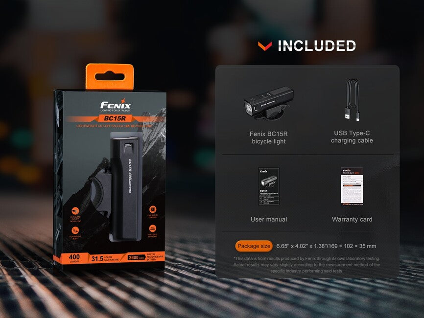 Fenix BC15R перезаряджуваний велосипедний ліхтар