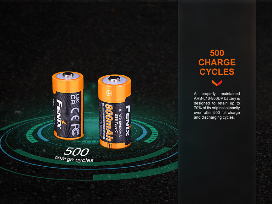 Fenix RCR123A акумуляторна батарея USB-C Li-ion, 800 mAh