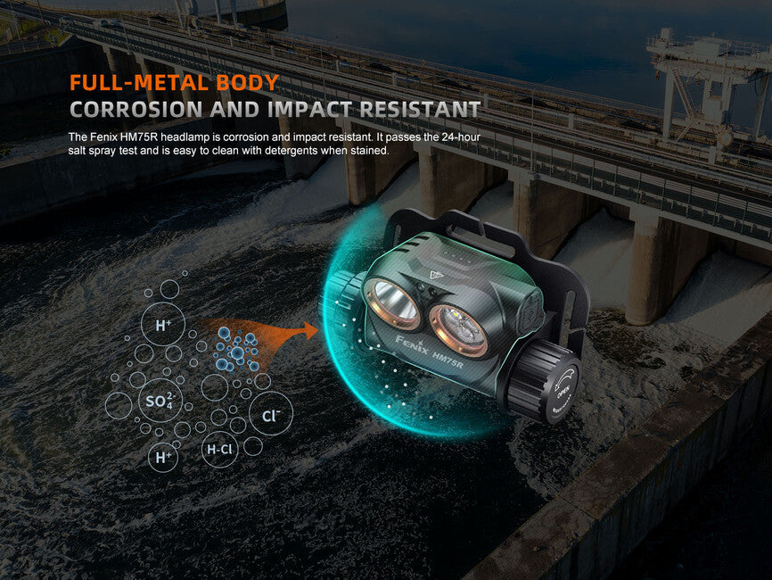 Fenix HM75R перезаряджаний налобний ліхтар
