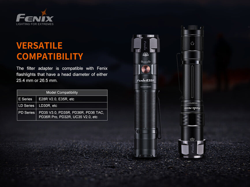Fenix AOF-S+ V2.0 червоний фільтр