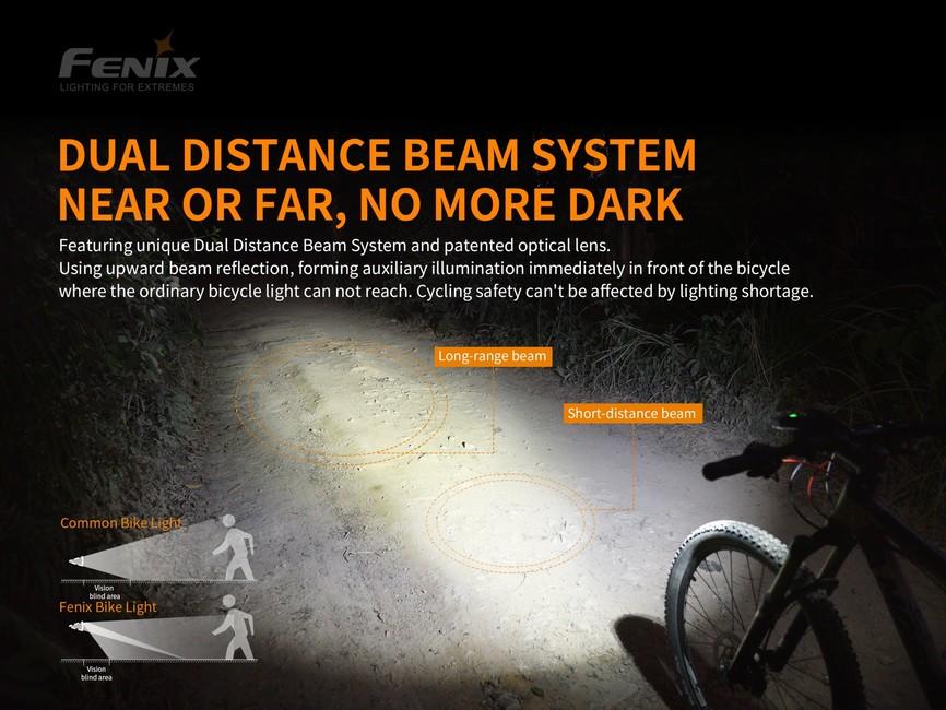 Fenix BC30 V2.0 перезаряджуваний велосипедний ліхтар