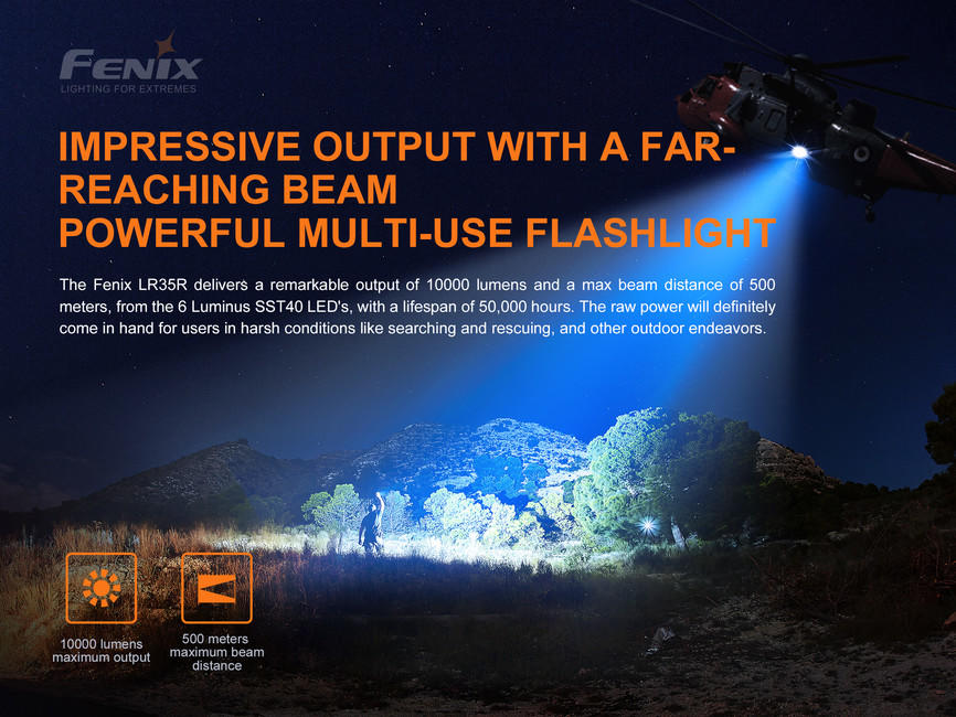 Fenix LR35R заряджений ліхтар