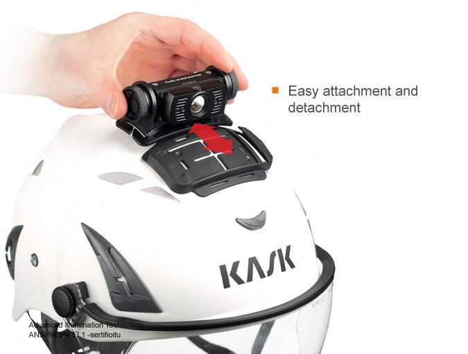 Fenix ALG-03 V2.0 тримач для налобних ліхтарів