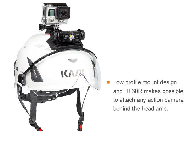 Fenix ALG-03 V2.0 тримач для налобних ліхтарів