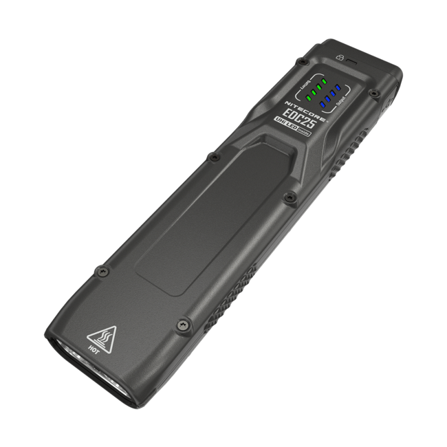 Nitecore EDC25 набіжна налобний ліхтар