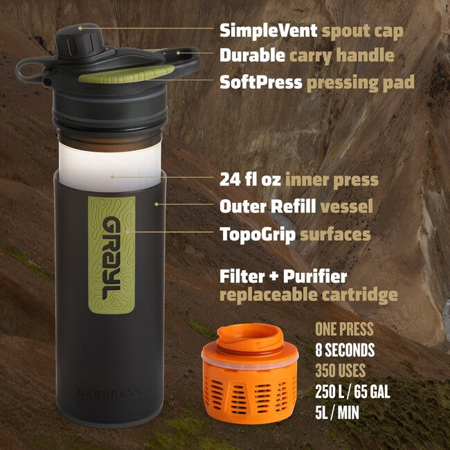GRAYL Geopress Purifier фільтруюча пляшка 710 ml, чорна камуфляж