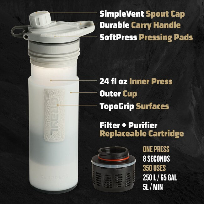 GRAYL GeoPress фільтруюча пляшка 710 ml, Альпійський Білий