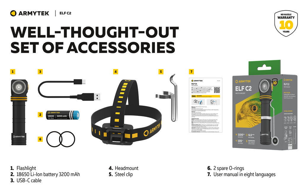 ArmyTek Elf C2 USB-C налобний ліхтар LED з живленням від акумулятора 1100 лм ручний ліхтар, білий