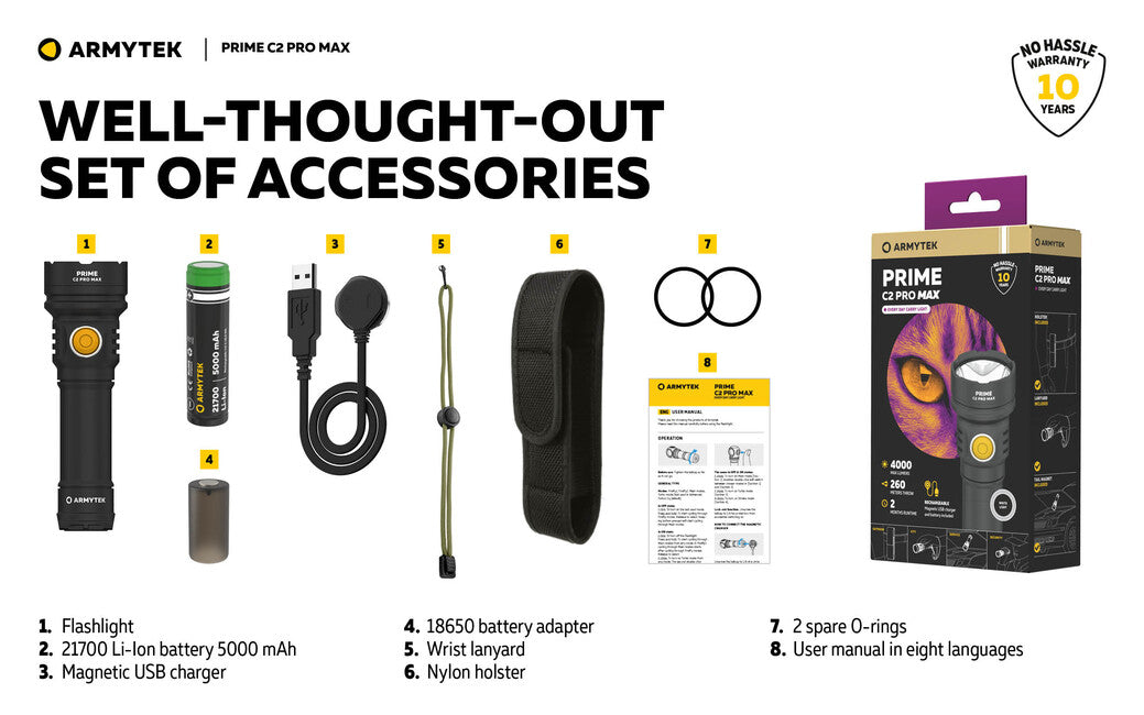 ArmyTek Prime C2 Pro Max кишеньковий ліхтар магніт USB на живлення від акумулятора, 4000 лм