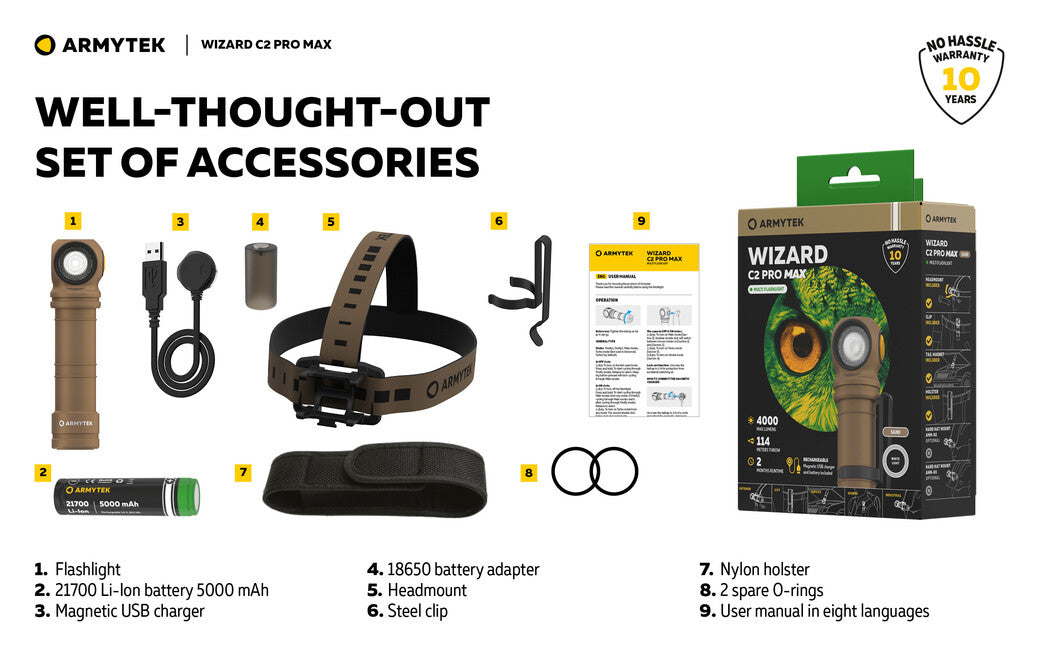 ArmyTek Wizard C2 Pro Max LED налобний ліхтар з магнітним тримачем і живленням від акумулятора 4000 лм, пісочний