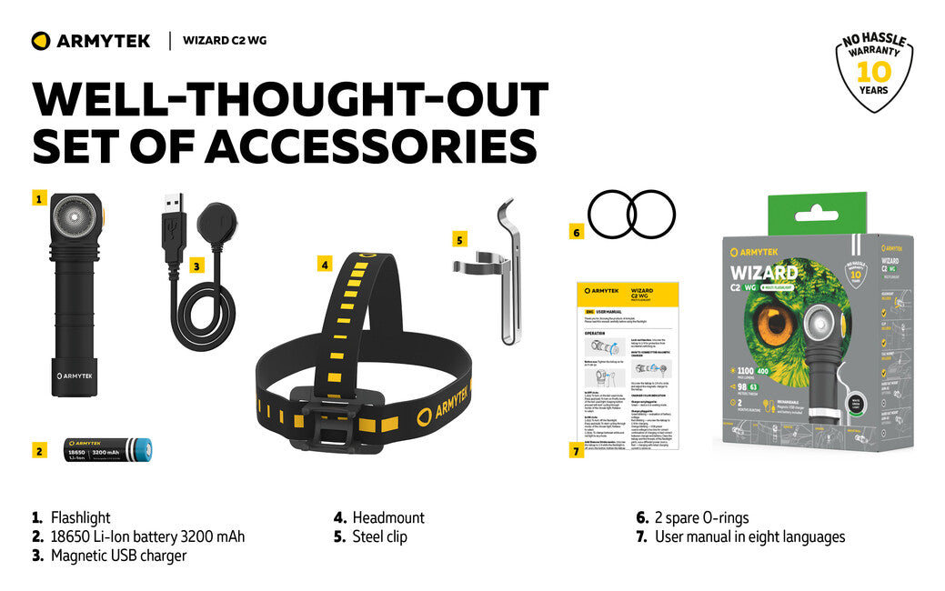 ArmyTek Wizard C2 WG налобний ліхтар LED акумуляторний білий 1100 лм