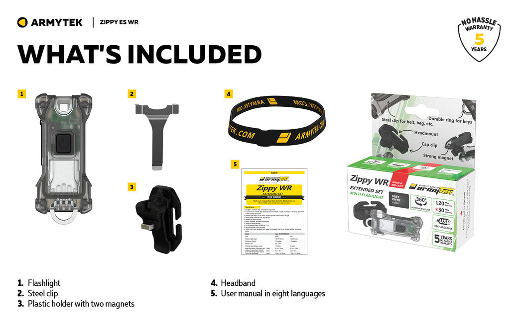ArmyTek Zippy WR ES портативний ліхтар комплект, сірий