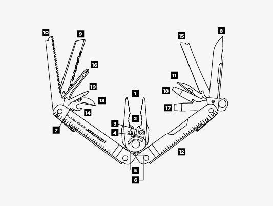 Leatherman Super Tool 300 мультитул, багатофункційний