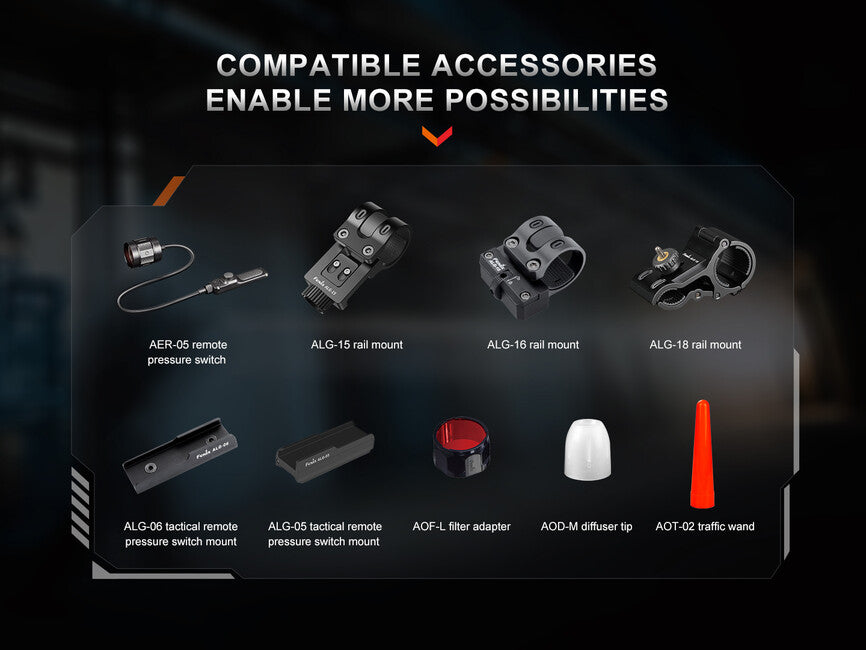 Fenix TK30R перезаряджуваний лазерний ліхтар