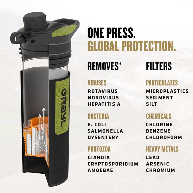 GRAYL Geopress Purifier фільтруюча пляшка 710 ml, чорна камуфляж
