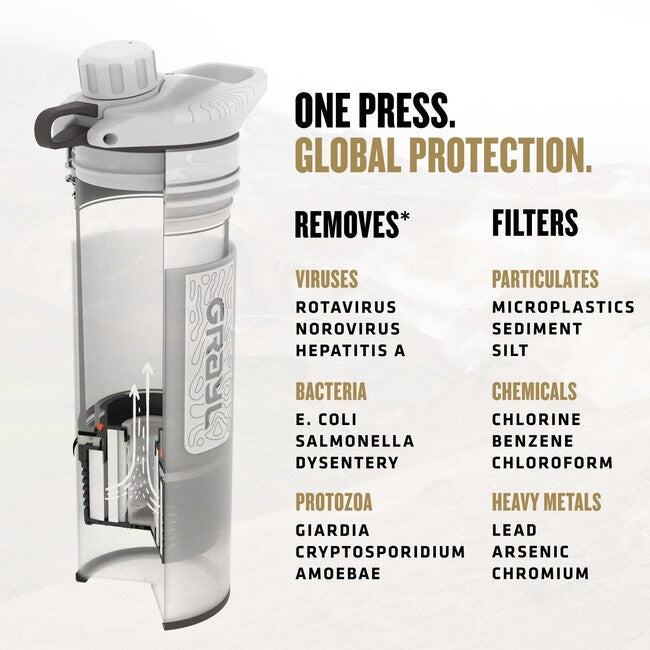 GRAYL GeoPress фільтруюча пляшка 710 ml, Альпійський Білий