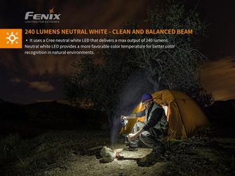 Налобний ліхтар Fenix HM23, 240 люмен