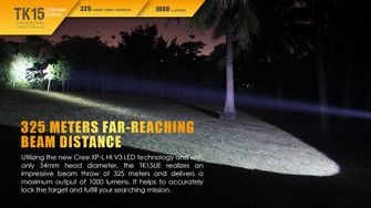 Fenix LED ліхтар TK15, 1000 люменів