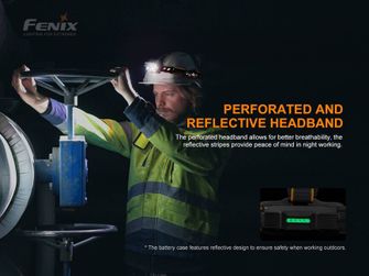 Акумуляторний налобний ліхтар Fenix HP25R V2.0