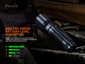 Акумуляторний ліхтар Fenix C7