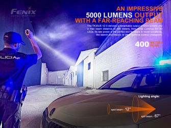 Світлодіодний ліхтар Fenix TK35 UE V2.0 (5000 люмен)