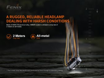 Акумуляторний налобний ліхтар Fenix HM60R