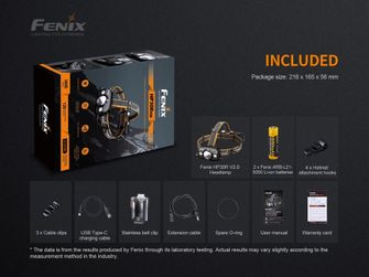 Акумуляторний світлодіодний налобний ліхтар Fenix HP30R V2.0 - чорний