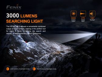 Акумуляторний світлодіодний налобний ліхтар Fenix HP30R V2.0 - чорний