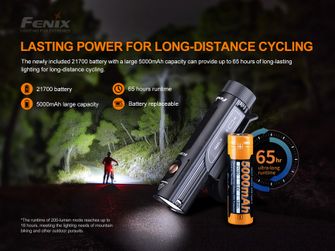 Перезаряджуваний велосипедний фонар Fenix BC26R
